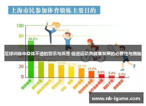足球训练中身体不适的警示与反思 促进运动员健康发展的必要性与措施