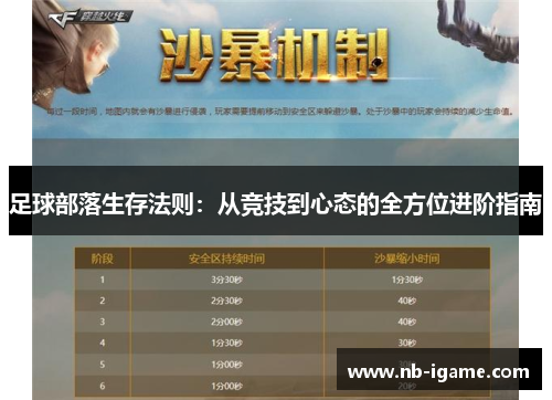 足球部落生存法则：从竞技到心态的全方位进阶指南