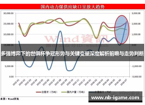 多强博弈下的世俱杯争冠形势与关键变量深度解析前瞻与走势判断