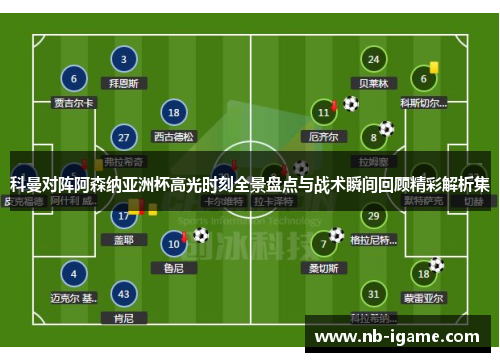 科曼对阵阿森纳亚洲杯高光时刻全景盘点与战术瞬间回顾精彩解析集 科曼对阵阿森纳亚洲杯高光时刻全景盘点与战术瞬间回顾精彩解析集