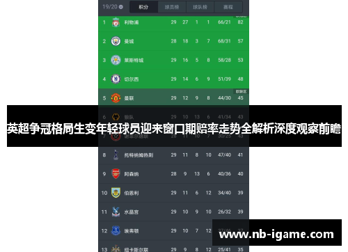 英超争冠格局生变年轻球员迎来窗口期赔率走势全解析深度观察前瞻