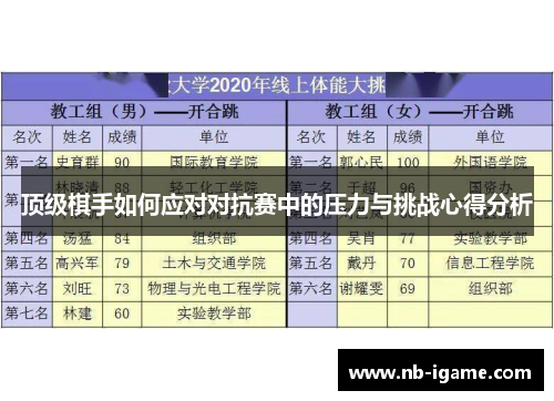 顶级棋手如何应对对抗赛中的压力与挑战心得分析