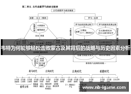 韦特为何能够轻松击败蒙古及其背后的战略与历史因素分析