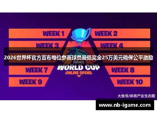 2026世界杯官方宣布每位参赛球员最低奖金25万美元确保公平激励